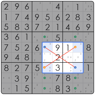 hardest sudoku in the world